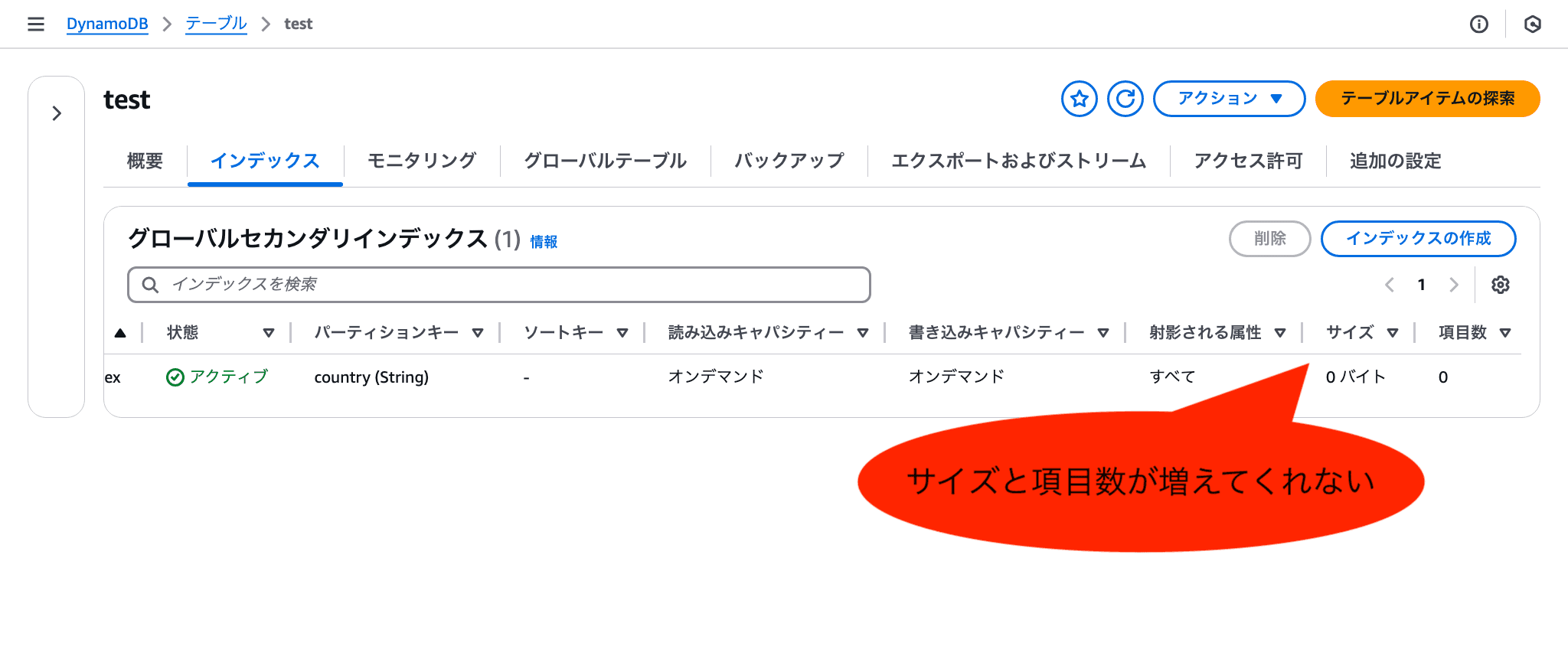 AWSコンソールの画像