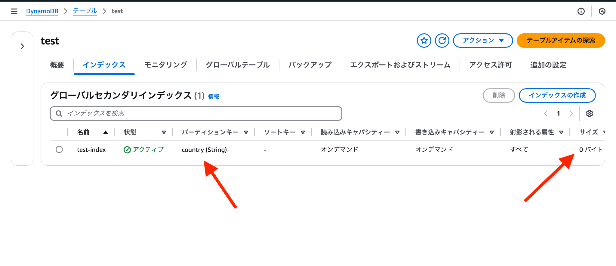 AWSコンソールの画像