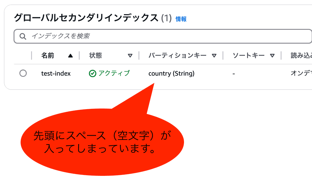 AWSコンソールの画像